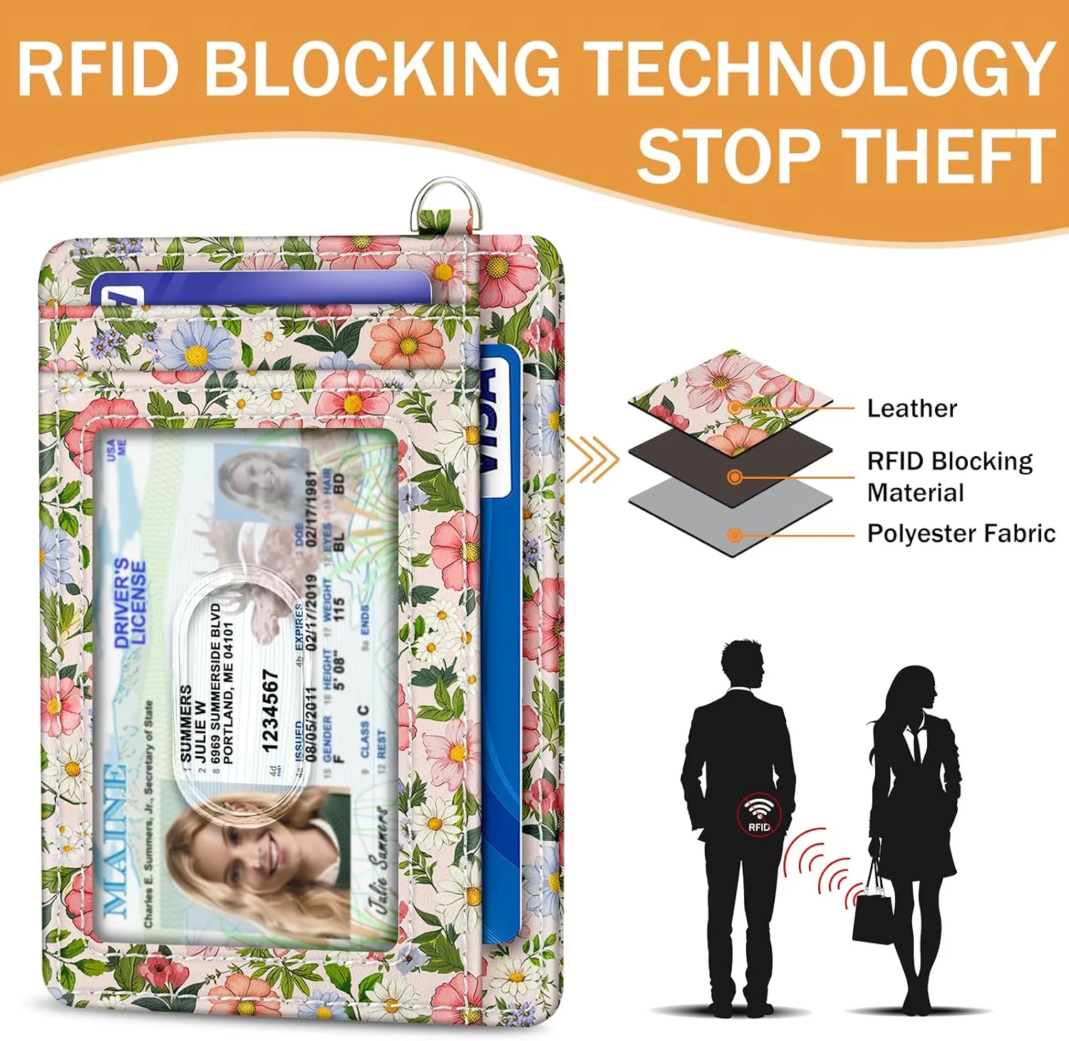 Credit Card Holder Slim Wallet, Floral RFID Wallet Women Front Pocket Small Card Holder, Travel Cute Thin with ID Window PU Leather RFID Blocking Case Organizer Gift Girls Ladies