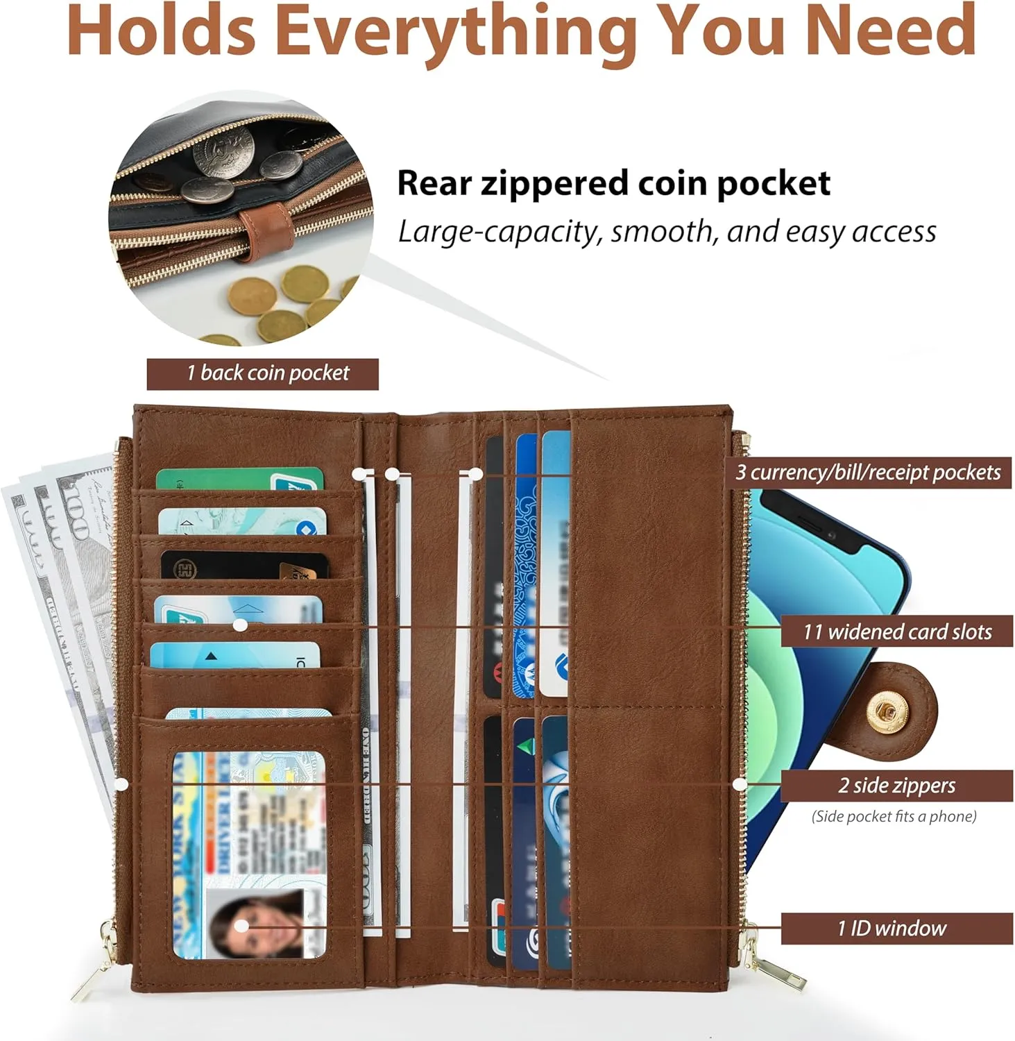 Womens Leather Wallet RFID Blocking Slim Bifold Credit Card Holder Travel Wallet with Double Zipper Pocket(BlackBrown)